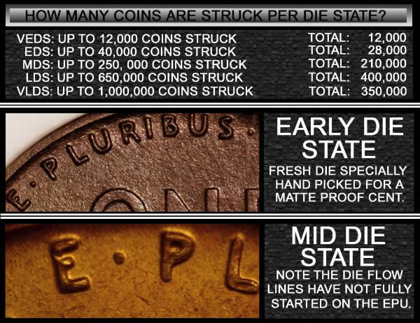 1980-D-Lincoln-Cent-In-Very-Late-Die-State-Die-Deterioration